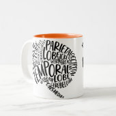 EEG-kwabben van de hersenen Mok (Voorkant links)