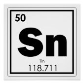 Eek van het teken van het teken van tin-element poster (Voorkant)