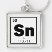 Eek van het teken van het teken van tin-element sleutelhanger (Voorkant)