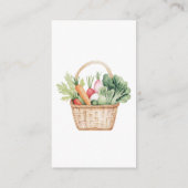 Eekhoorn Nutkin Raad eens hoeveel Baby shower spel Informatiekaartje (Achterkant)