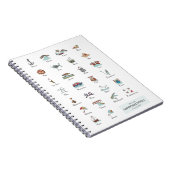 Een A-Z van narrowboetserend notitieboek (Rechterzijde)