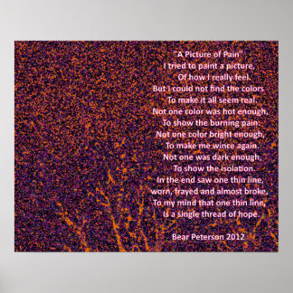 Een Afbeelding pijn Poster