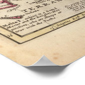 Een algemene kaart van Turkije in Europa Poster (Hoek)