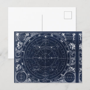 Een Antiek illustratie van astrologie en astronomi Briefkaart