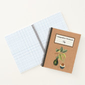 Een avocado op een tak Gepersonaliseerde Compositi Notitieboek (Binnen)