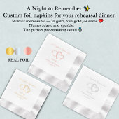 Een avond om te onthouden, repetitie diner folie servetten