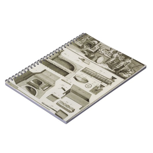 Een bakkerij- en bakuitrusting, van de "Encycloop" Notitieboek (Linkerzijde)