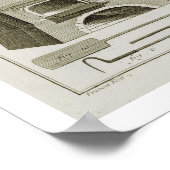 Een bakkerij- en bakuitrusting, van de "Encycloop" Poster (Hoek)