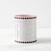 Een Beach Day Game Mok (Midden)