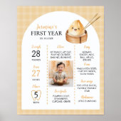 Een beetje dumpling verjaardagsfeestje mijlpaal te poster (Voorkant)