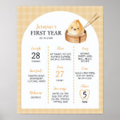Een beetje dumpling verjaardagsfeestje mijlpaal te poster (Voorkant)
