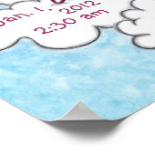 Een beetje 'Heaven-Birth' info voor meisje Poster (Hoek)