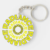 Een beetje of veel sleutelhanger (Achterkant)