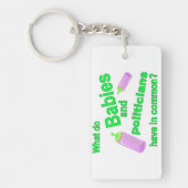 Een beetje of veel sleutelhanger (Voorkant)