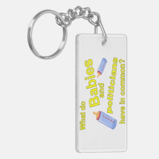 Een beetje of veel sleutelhanger (Voorkant Links)