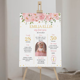 Een beetje onederful 1e verjaardag mijlpaal teken poster