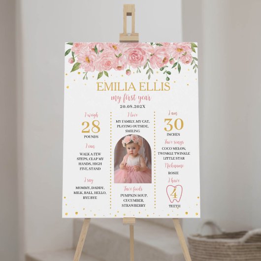 Een beetje onederful 1e verjaardag mijlpaal teken poster