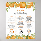 Een beetje schattig citrus verjaardag mijlpaal tek poster (Voorkant)