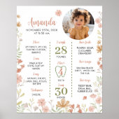 Een beetje wilde bloemen 1e verjaardag mijlpaal te poster (Voorkant)