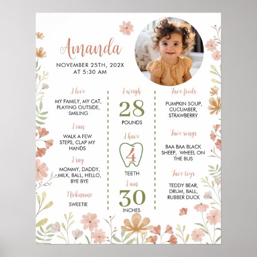 Een beetje wilde bloemen 1e verjaardag mijlpaal te poster (Voorkant)