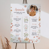 Een beetje wilde bloemen 1e verjaardag mijlpaal te poster