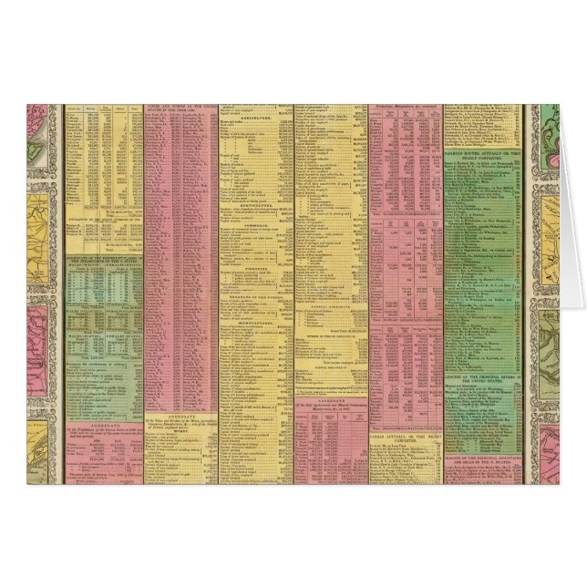 Een beknopt Uitzicht van het Aantal, Middelen (Voorkant Horizontaal)