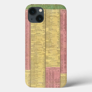 Een beknopt Uitzicht van het Aantal, Middelen iPhone 13 Hoesje