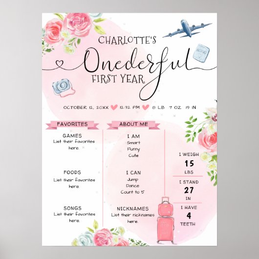 EÉN belachelijk roze meisje's 1ste verjaardag mijl Poster (Voorkant)