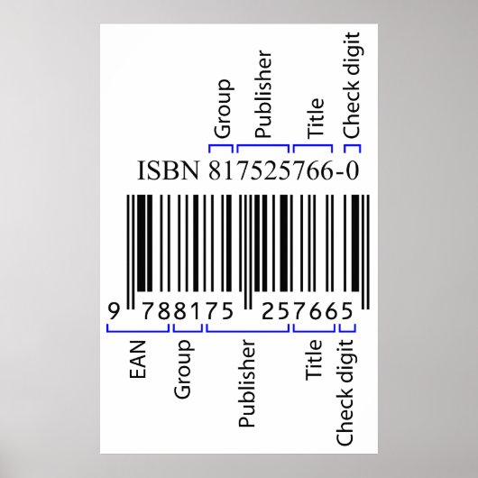 Een beschrijving van de elementen in een ISBN-stre Poster (Voorkant)