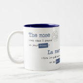 Een bittere spin. Itzi, bitzi araña. Tweekleurige Koffiemok (Links)