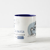 Een bittere spin. Itzi, bitzi araña. Tweekleurige Koffiemok (Center)