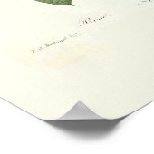 Een bundel bloemen poster (Hoek)