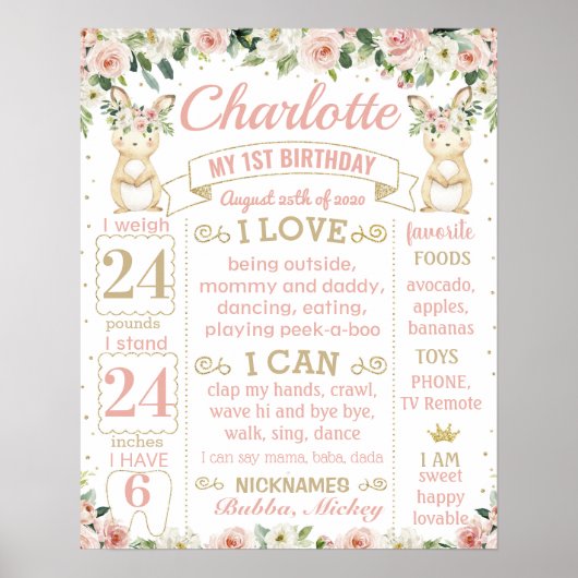 Een Bunny verandert een Birthday-mijlpaal Poster (Voorkant)