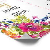 Een Bunny verandert een Birthday Party-teken Poster (Hoek)