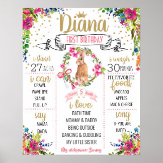 Een Bunny verandert een Birthday Party-teken Poster