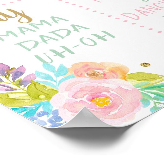 Een Bunny verandert een Birthday Party-teken Poster (Hoek)