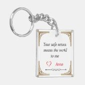 Een cadeautje aan je liefdesmensen - sleutelhanger (Voorkant Links)