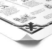 EEN "CALAVERA"-BREEDTE VAN JOSE GUADALUPE POSADA POSTER (Hoek)