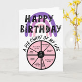 Een cirkeldiagram van mijn leven als een verjaarda kaart (Gele Bloem)