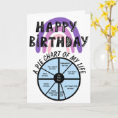 Een cirkeldiagram van mijn leven als verjaardagska kaart (Gele Bloem)