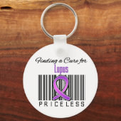 Een crème vinden voor Lupus PRICELESS Sleutelhanger (Voorkant)