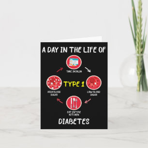 Een dag in de levenscyclus van diabetes type 1 kaart