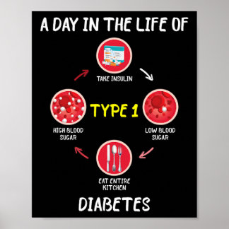 Een dag in de levenscyclus van diabetes type 1 poster