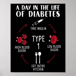 Een dag in het leven van diabetes type 1 - Bewustz Poster