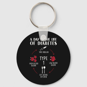 Een dag in het leven van diabetes type 1 - Bewustz Sleutelhanger