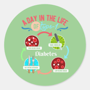 Een dag in het leven van diabetes type-1 ronde sticker