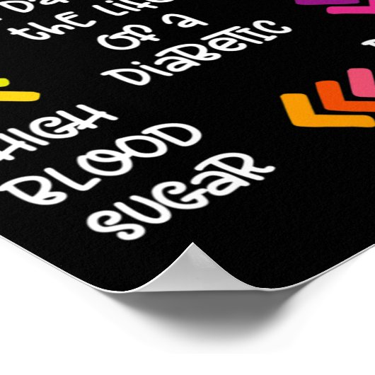 Een dag in het leven van een diabeticus poster (Hoek)