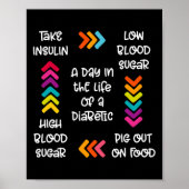 Een dag in het leven van een diabeticus poster (Voorkant)