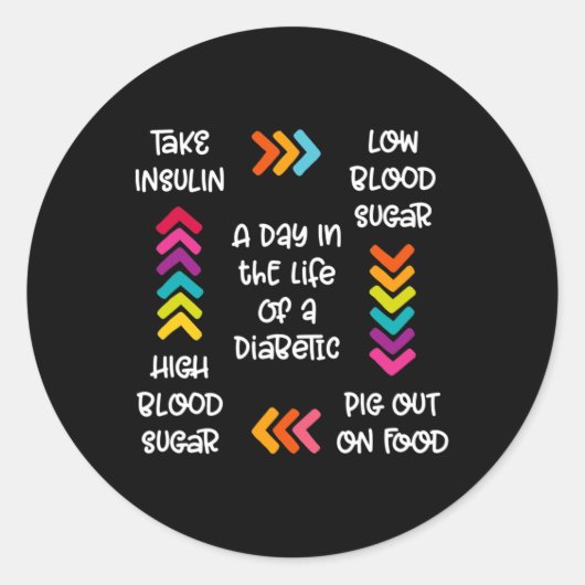 Een dag in het leven van een diabeticus ronde sticker (Voorkant)