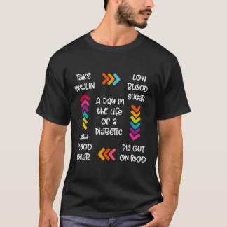 Een dag in het leven van een diabeticus t-shirt